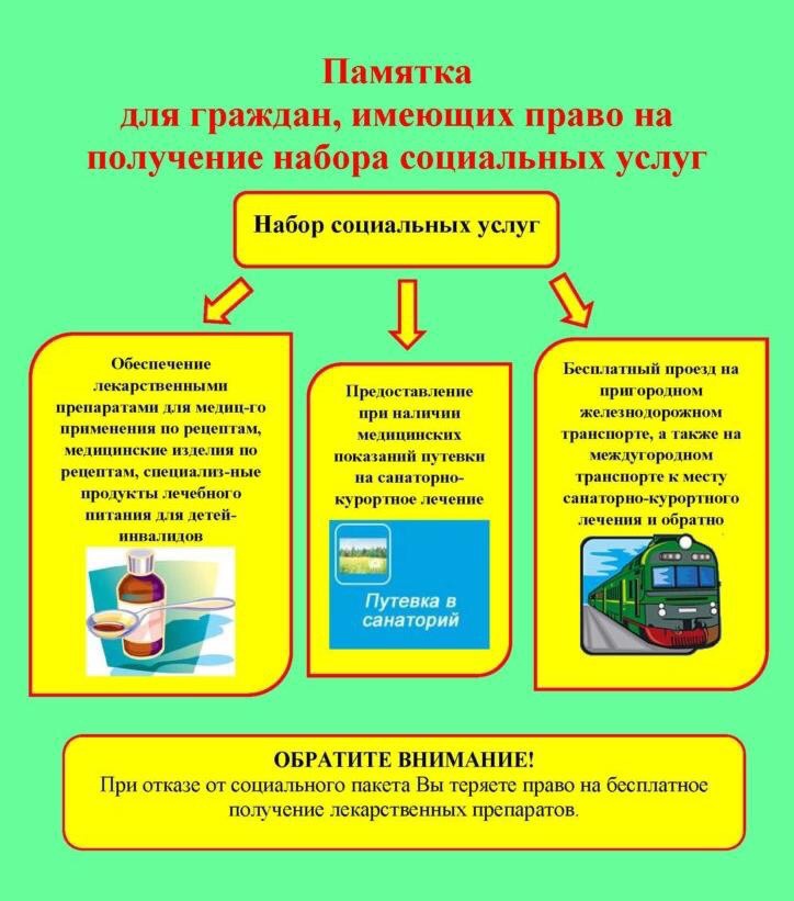 Лекарства или денежная компенсация.