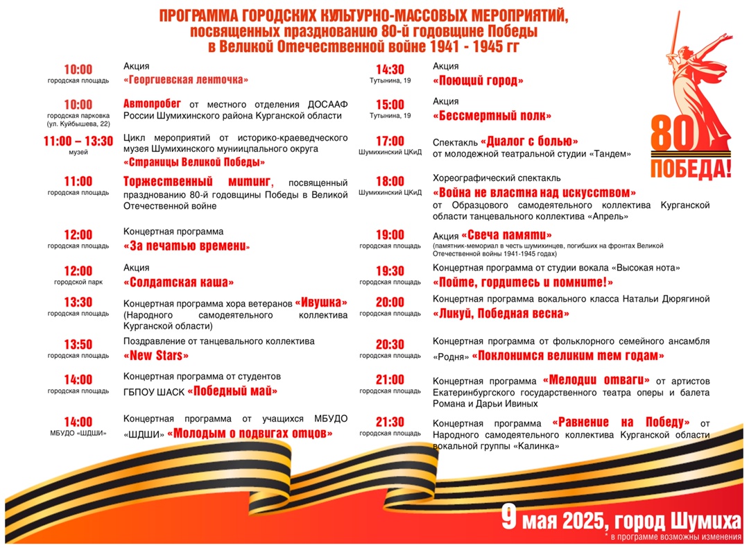 Программа проведения мероприятий празднования 80-ой годовщины Победы в Великой Отечественной войне 1941-1945 годов..
